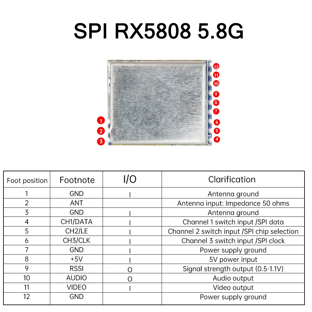 RX5808 5.8G RX1264 RX1264PRO MM238RW 3301Rx Modulo ricevitore audio video wireless Ricevitore FPV per sistemi FPV ed elicotteri