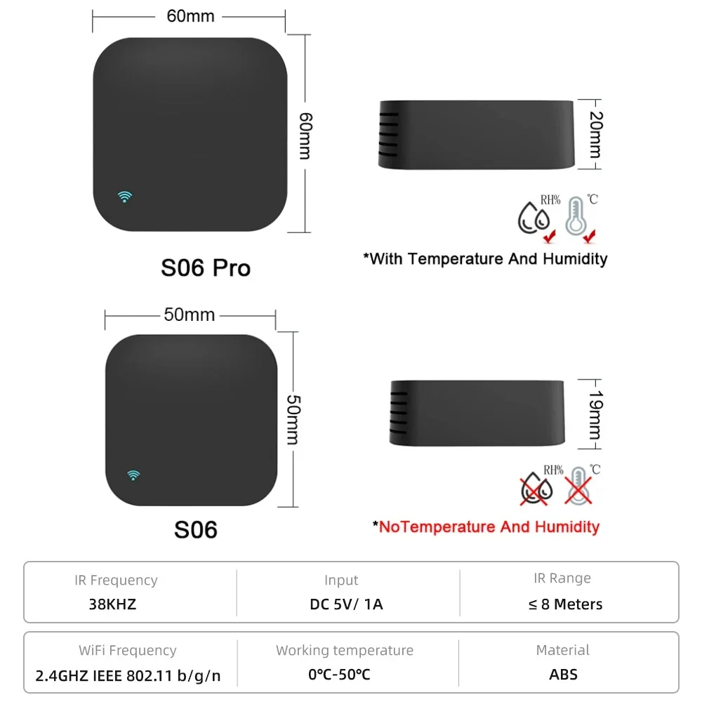 

Wifi Infrared Remote Control TVs Voice Control Air Conditioners DVDs For Control Home Appliances For Life