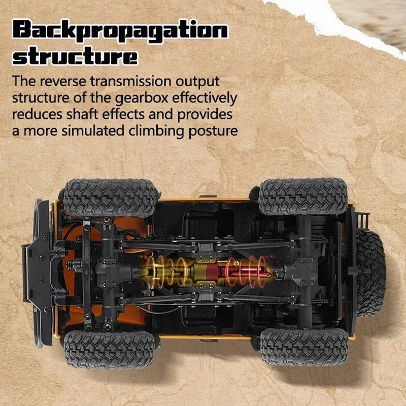 Nuovo FMS 1/24 Land Rover Series FCX24M RC 4WD a quattro ruote motrici arrampicata elettrica fuoristrada telecomando giocattolo per ragazzo adulto