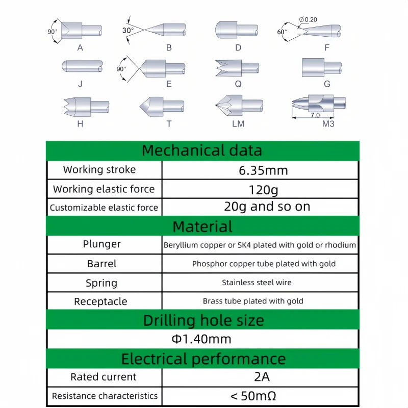 PL75シリーズ ニッケルメッキ真鍮製 スプリングテストプローブ テストピン ポゴピン 電気針 PCBテストツール PL75-B PL75-B1 33.35mm 1.02mm