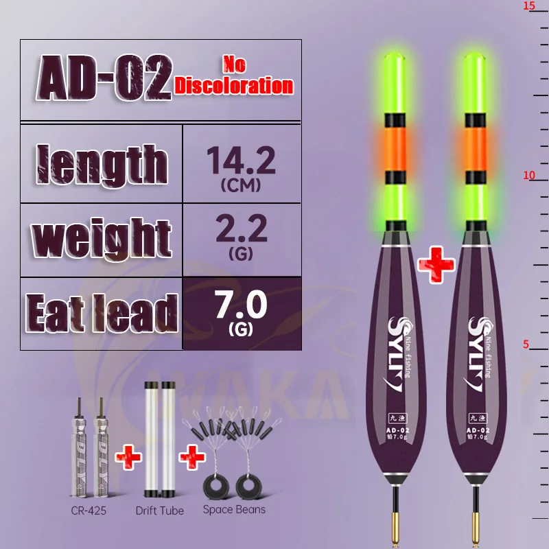 Neuer 2-teiliger Fels-Angelschwimmer mit kurzen Füßen, 5,2 mm Nachtlicht-Schwimmersensor, farbwechselnder Schwanz/schwanz mit konstanter Helligkeit, optional