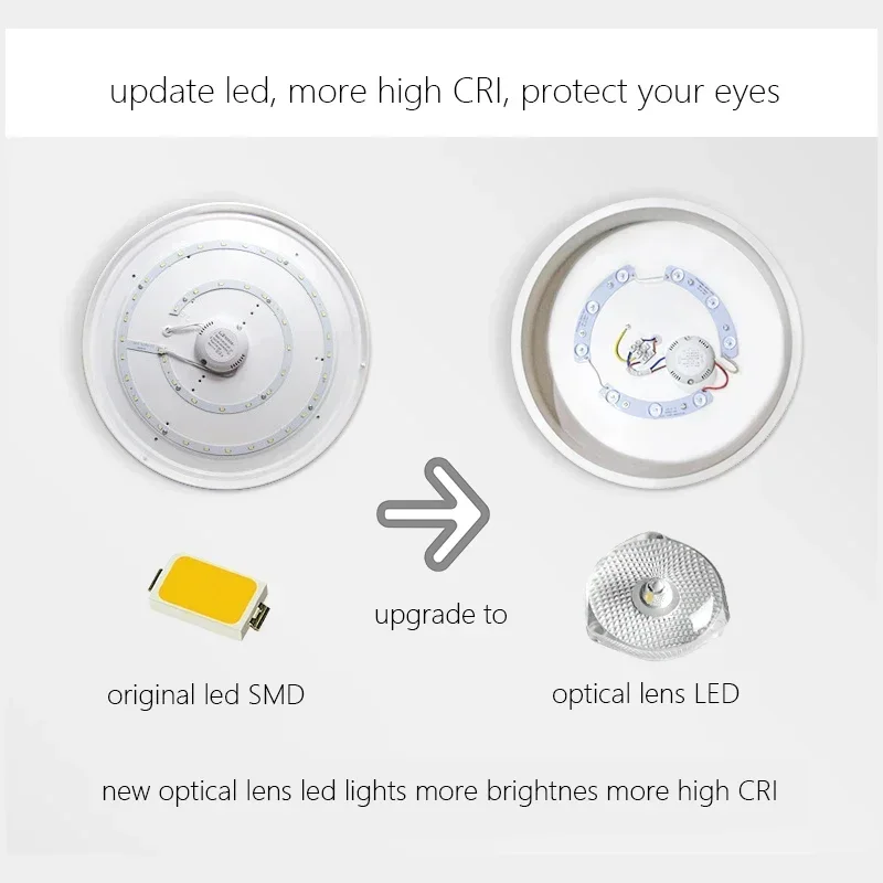 

2025 ultra-thin LED ceiling lighting lamps for the living room chandeliers Ceiling hall modern lamp high 5cm