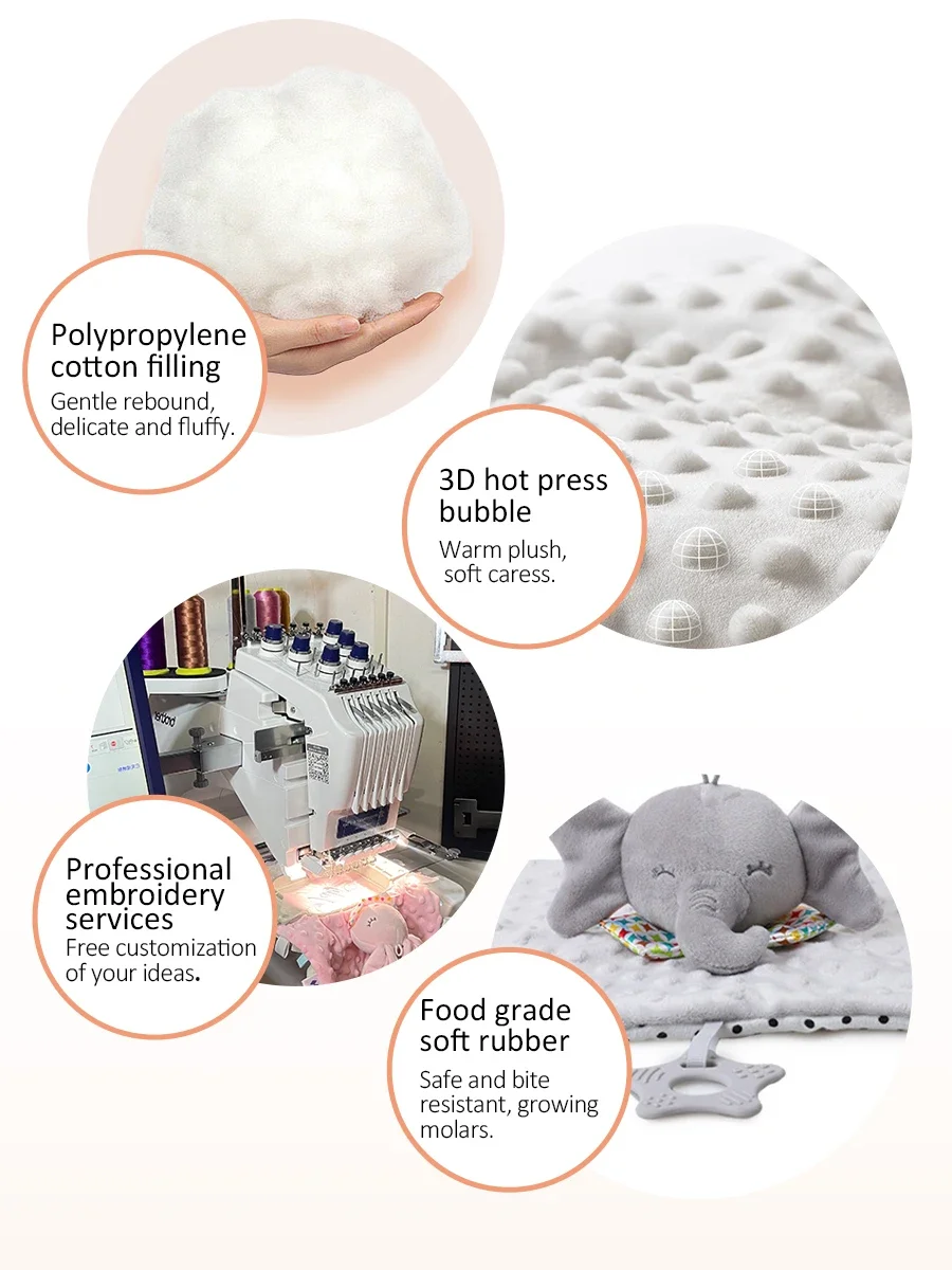 Personalisierte Neugeborenen-Babydecke mit Namen, Maßgefertigtes Dot-Minky-Kinderwagen-Pucktuch-Set, Sicherheitstuch, Babyparty-Geschenk für Jungen – Detail 8