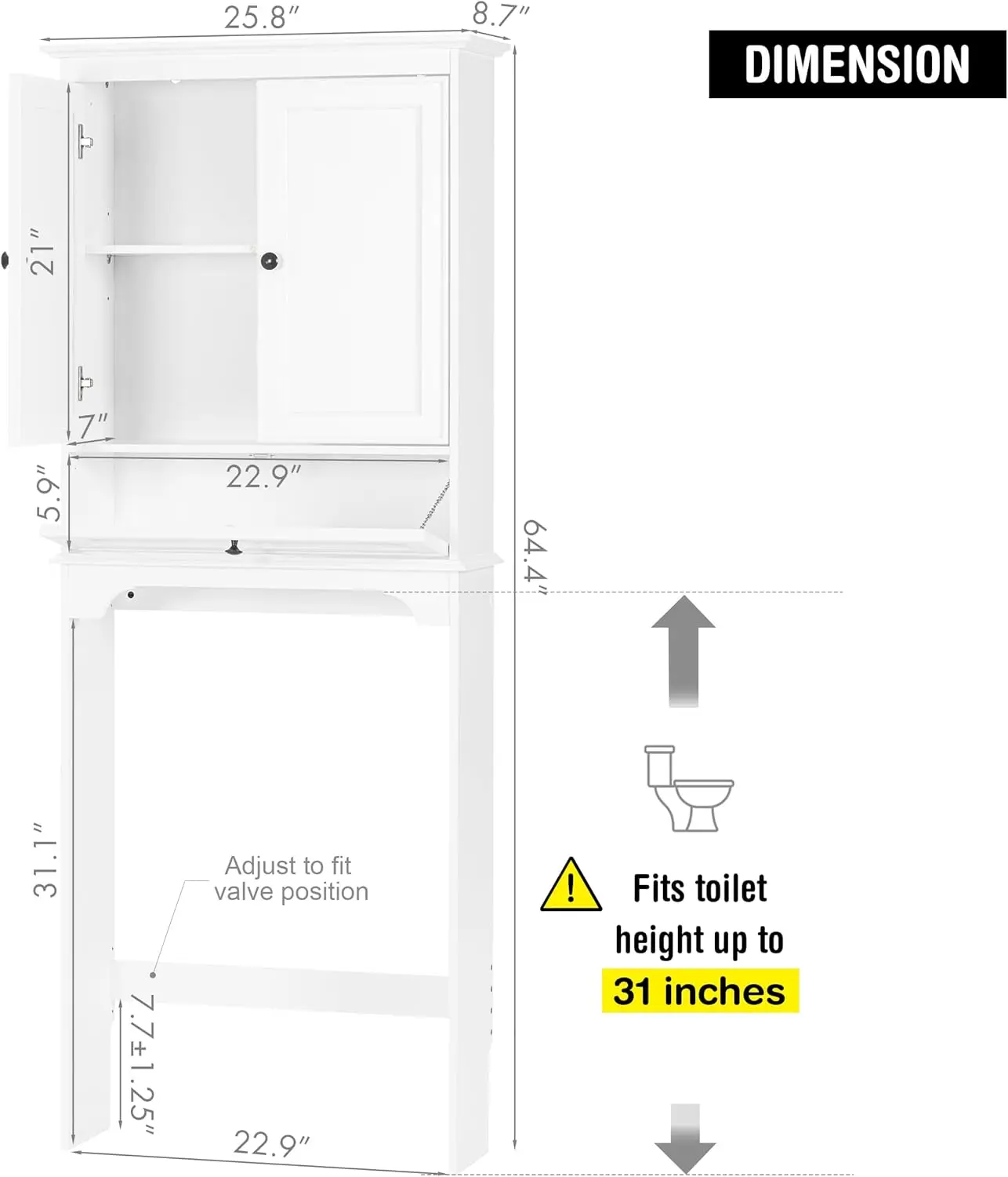 description