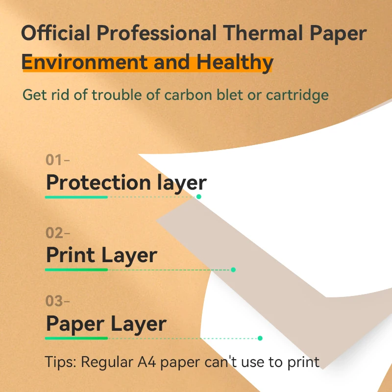 PeriPage A40 Bluetooth Printer Official Thermal Paper A4 210mm Thermal Fax Machine Paper Long Storage Thermal Paper