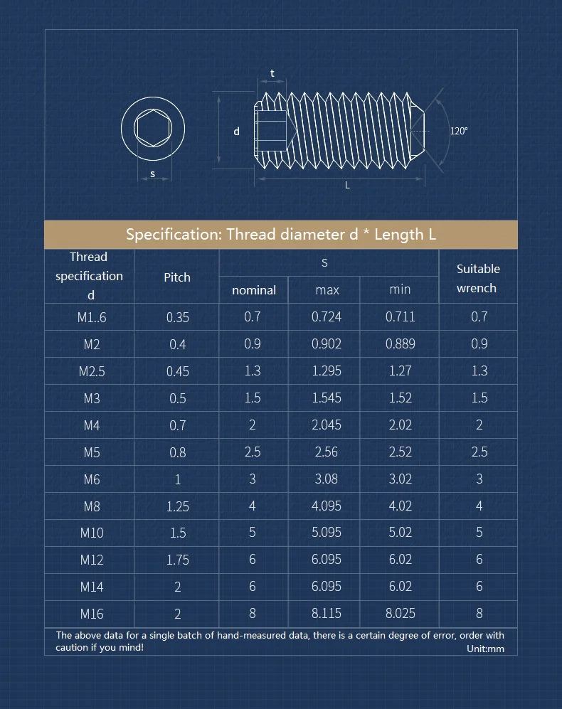 M2 M2.5 M3 M4 M5 M6 M8 M10 M12 Brass Headless Cup Point Set Screw Hex Hexagon Socket Grub Screw