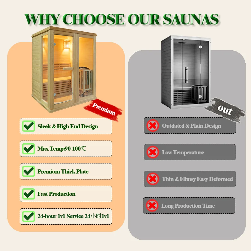 Popular Hot Selling High Quality 2 Person Indoor Traditional Sauna Room With Strip Light