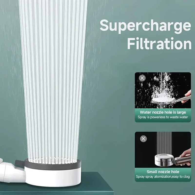 10 Spray Mode High Pressure Shower Head Water Filtration Circular Wall Mounted for Modern Bathroom Easy Install No Hose