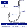 Spade (Size1)