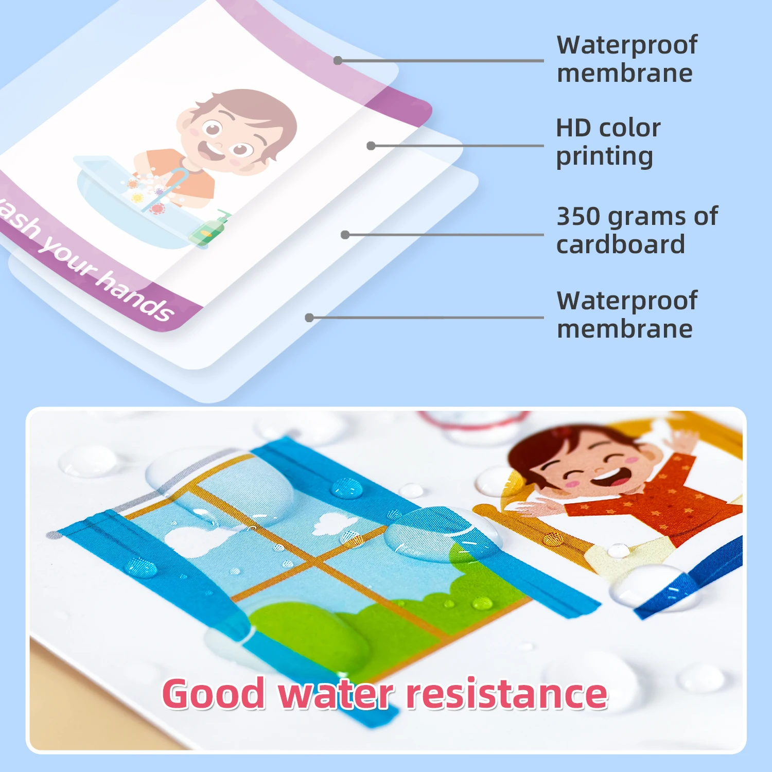 20 قطعة من بطاقات الروتينية اليومية، أدوات تعليمية للمساعدة البصرية لتأخير الكلام والتعليم الخاص غير اللفظي #4