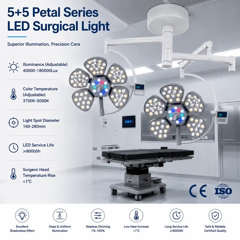 Modern Medical Ceiling Mounted LED Light Shadowless Operating Lamp for Hospital Theatre and Veterinary Medical