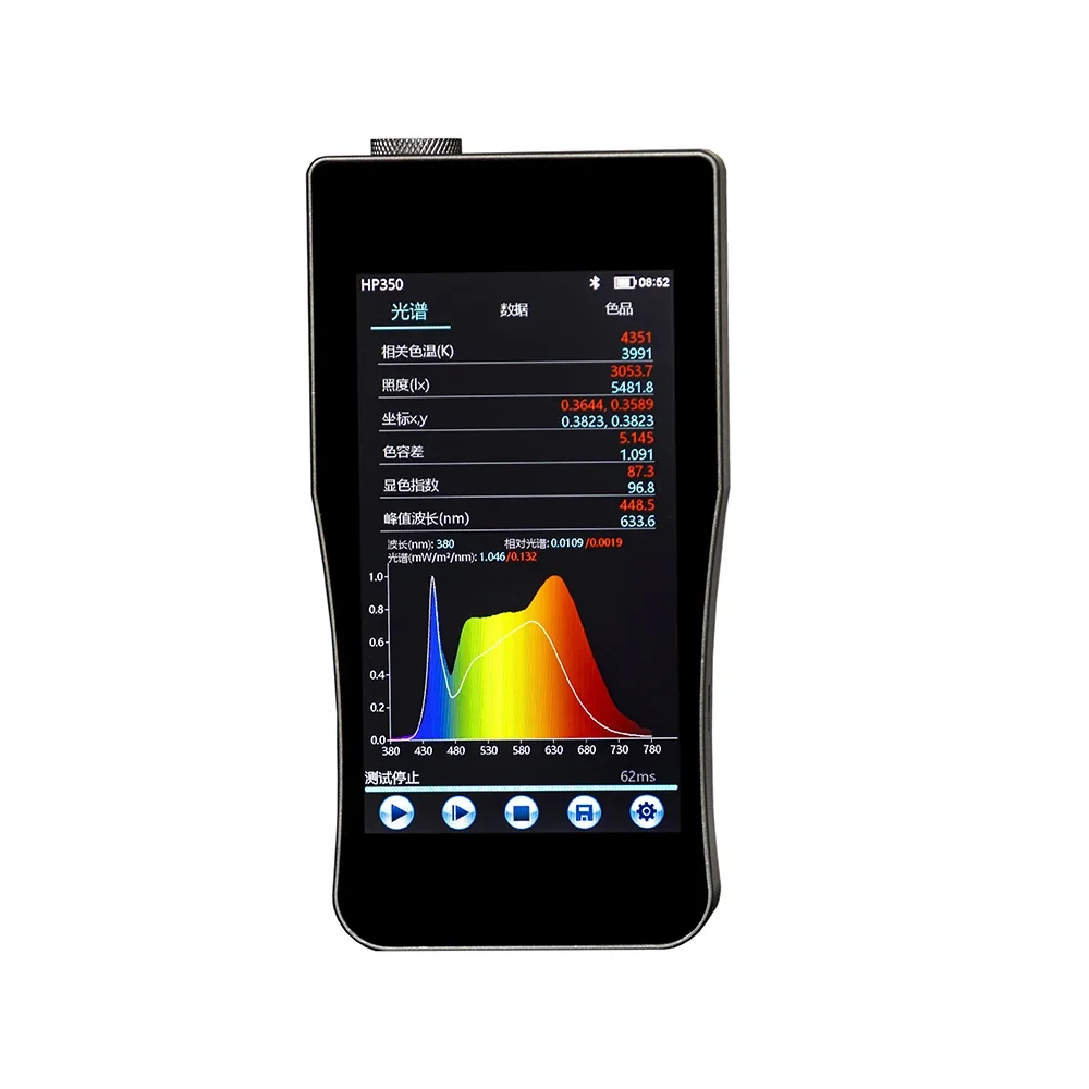 HP320 Portable Spectrometer Wavelength Display Finger Color Temperature Tester, Spectral Detector