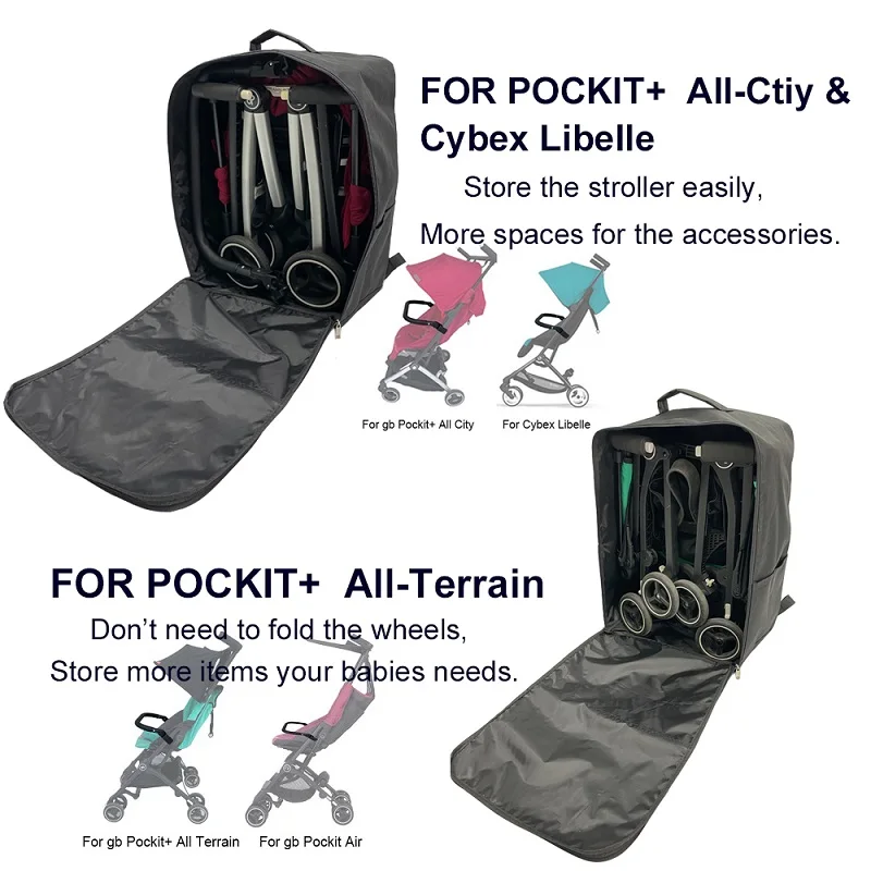 Bolsa de almacenamiento para accesorios de cochecito, mochila de viaje para gb, Pockit, GB, Pockit + All City & Cybex, Libelle