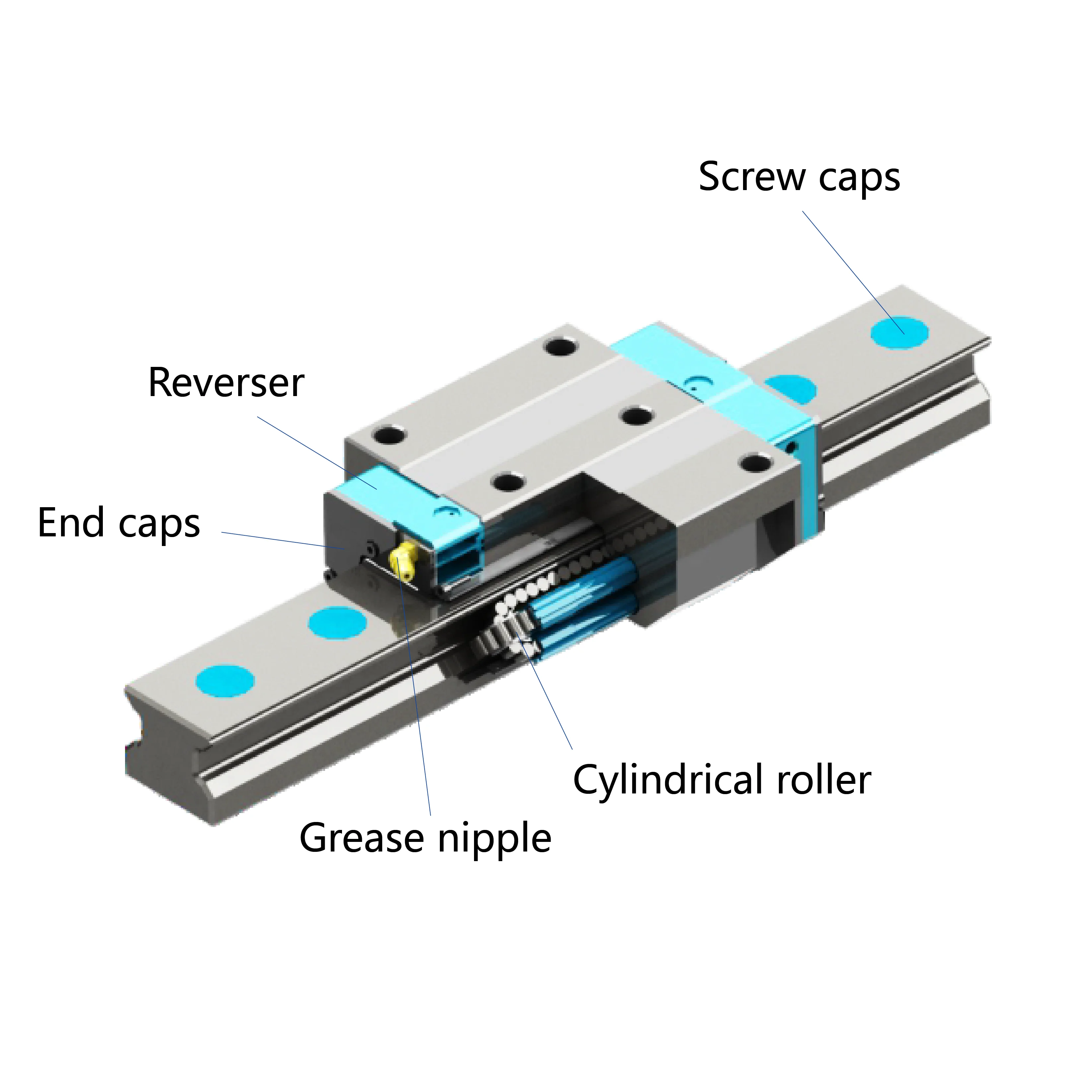 Linear Roller Guide Rail 100mm~1000mm CNC Linear Guide Rail Low Noise Guideway 3D Printer Parts Linear Roller Guide