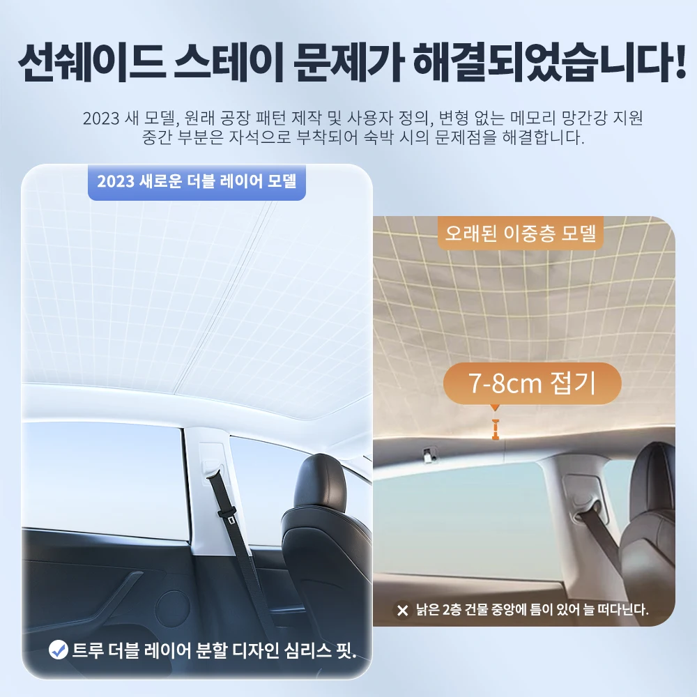 YZ 테슬라 모델 3 모델 Y 2021-2024의 새로운 업그레이드 아이스 클로버클 선쉐이드 유리 지붕 선쉐이드 전면 후면 선루프 스카이라이트 액세서리용 썸네일 6