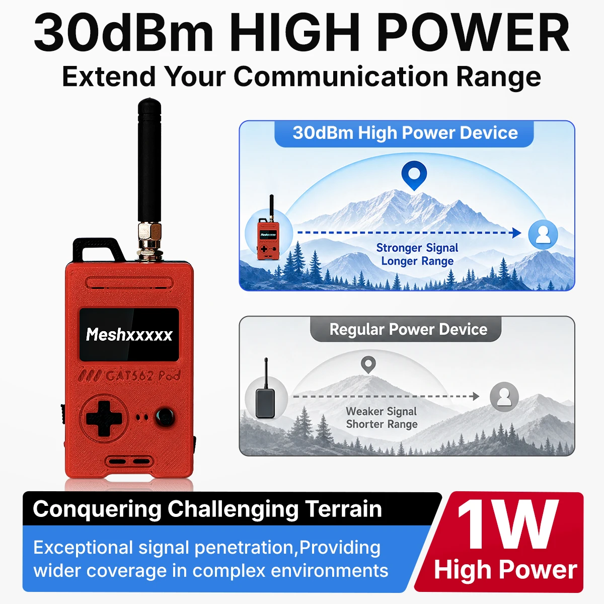 GAT562 30S Pod 30dBm High Power SX1262 NRF52840 LoRa Module Compatible Meshtastic Meshcore Radio Node Kits 433mhz/868mhz/915mhz view 3