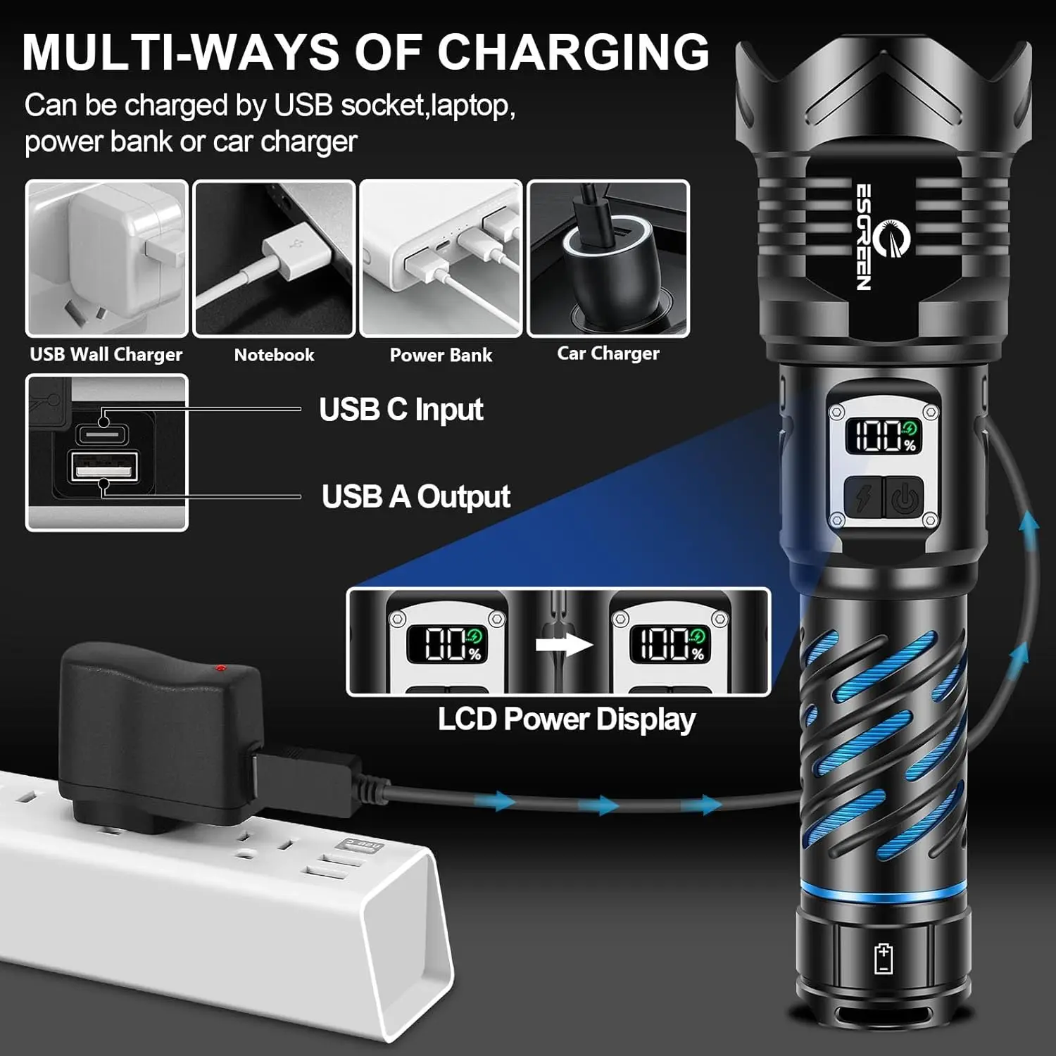 Super Bright 99K Lumens Rechargeable Flashlight, Long Range LED with USB C, LCD Display, 5 Modes