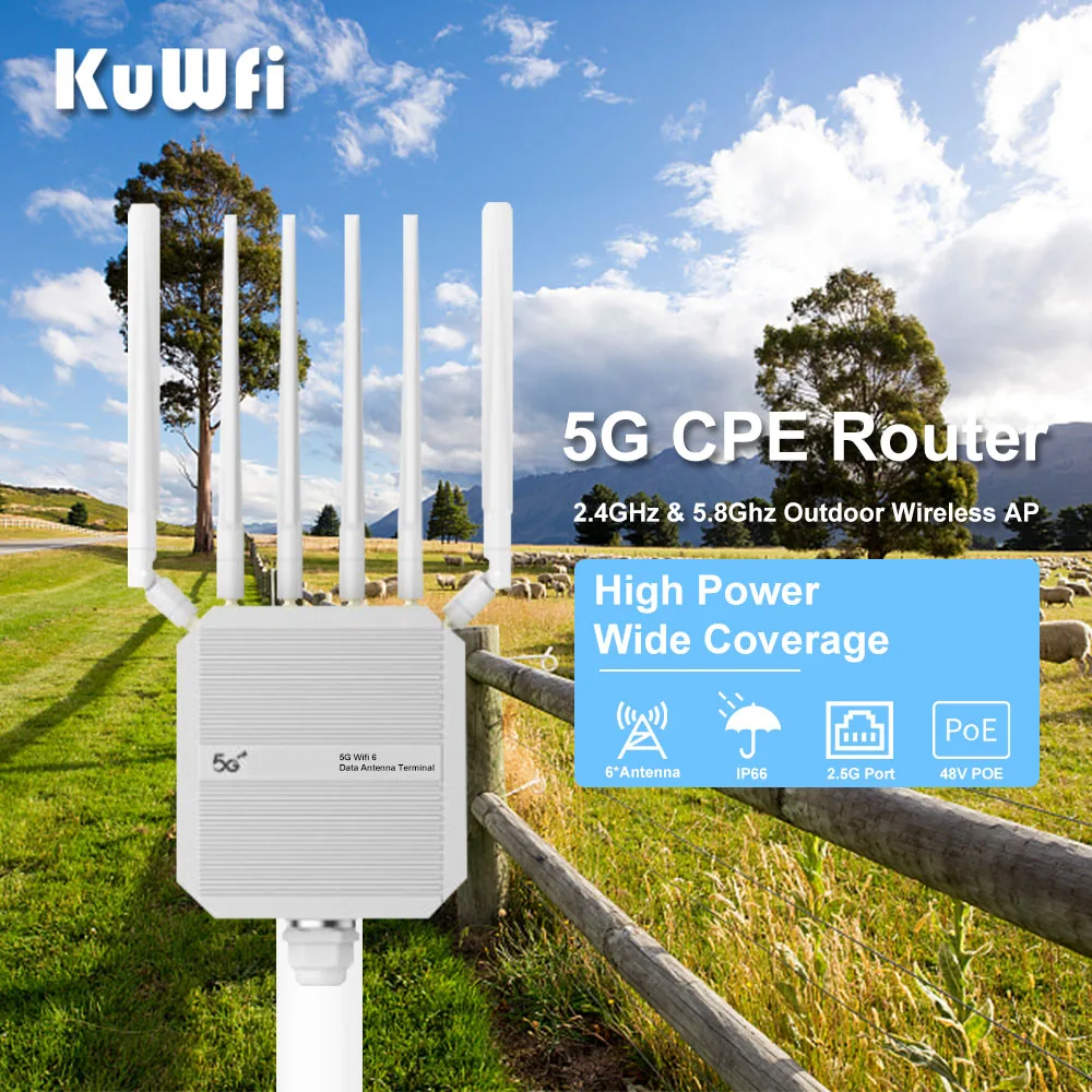 

【2026】KuWFi WiFi 6 Outdoor 5G CPE Data Access Terminal Dual Band 2.5G Unlocked Wireless Modem WiFi 5G Router with Card Slot