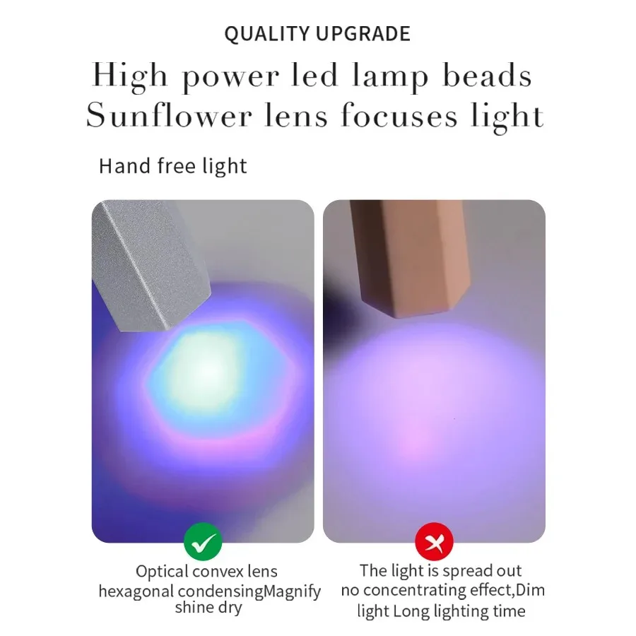 Mini draagbare nageldroger met standaard Oplaadbare gel-uithardingslamp 3W nageldroger voor polijst met display manicuremachine