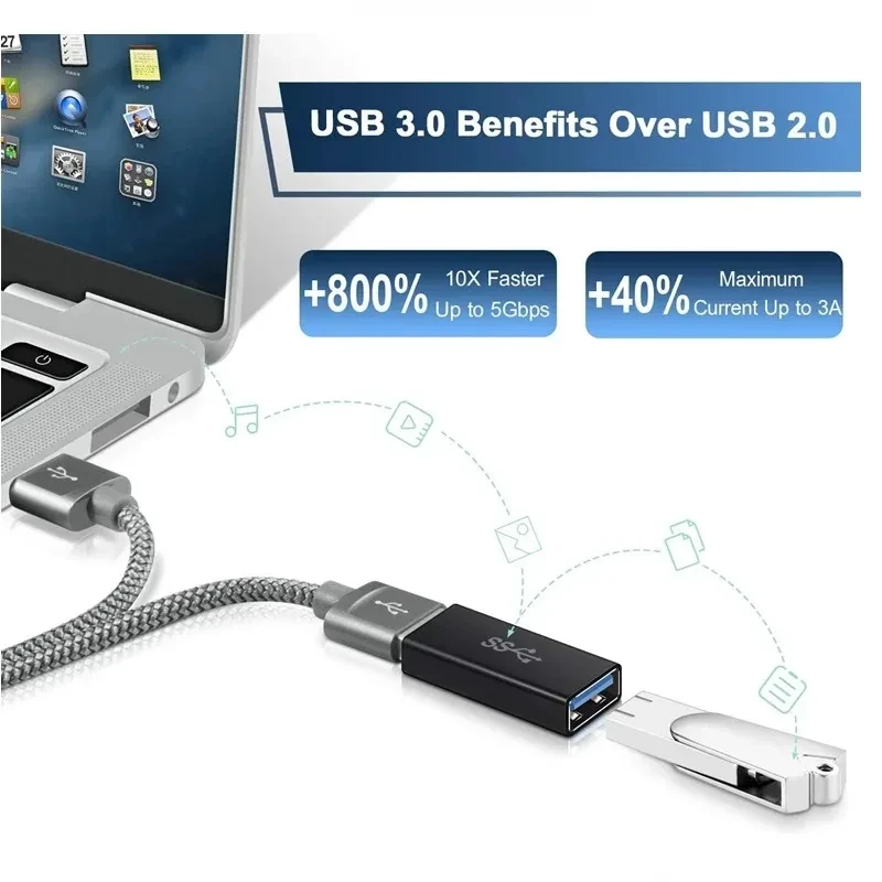 NNBILI Universal USB3.2 OTG Typ C Adapter USBC Stecker auf USB-A Stecker Buchse Konverter für MacBook Huawei Samsung Xiaomi Stecker – Detail 11