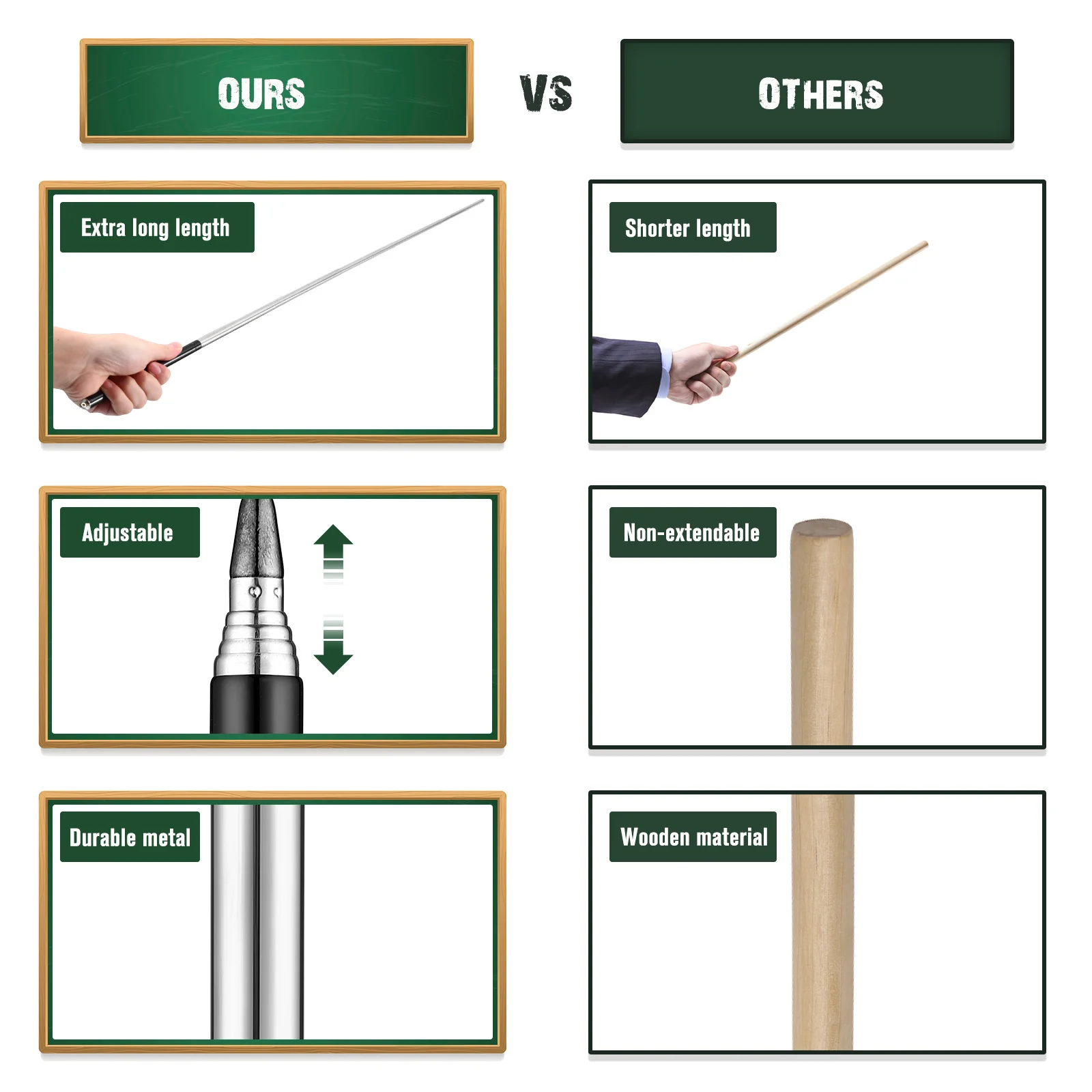 

Expandable Retractable Pointer Stainless Steel Handheld Teaching Stick for Classroom Presentations Lectures Training Teacher