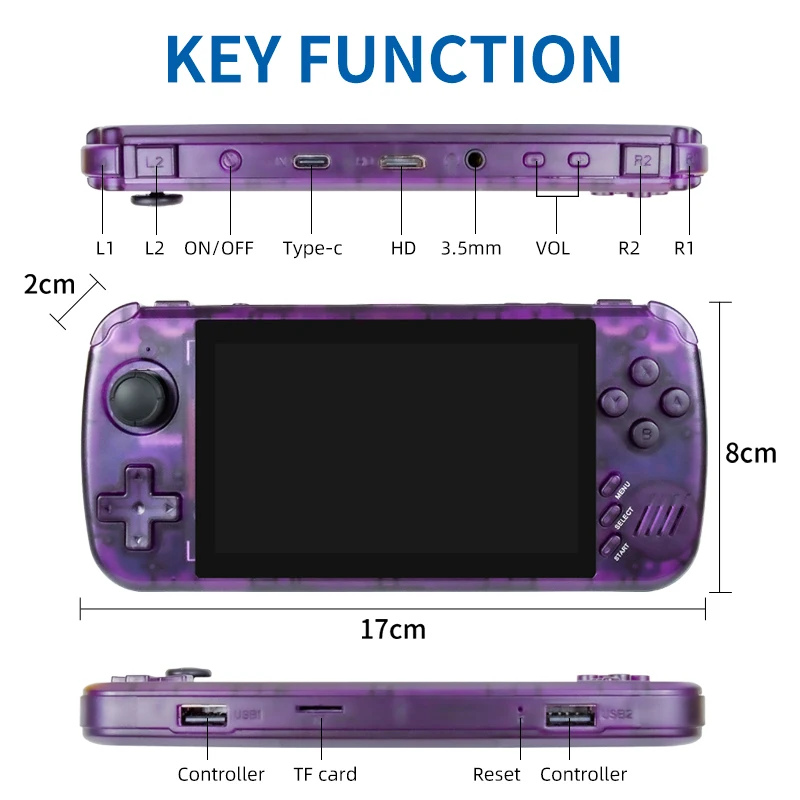 POWKIDDY-consola de juegos portátil X39 Pro, pantalla Ips de 4,5 pulgadas, Retro, PS1, compatible con controladores con cable, regalos para niños