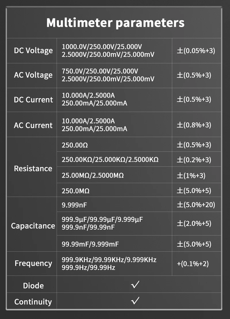 Imagem -06 - Zoyi-osciloscópio Multifuncional de Alta Precisão Tela Colorida Zt703s Dual-channel 50mhz em Reparação Automática