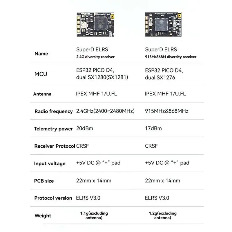B05C-Super D ELRS Diversity Receiver Exprsslrs For RC FPV Drone With 2T Antenna RX With TCXO For Long Range/Freestyle ELRS 915MH