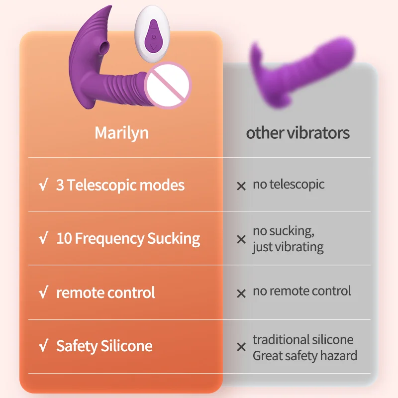 Draadloze Afstandsbediening Telescopische Dildo Vibrator 3 IN 1 Wearable Slipje Clitoris Zuigen Vagina Stimulator G Spot Speeltjes voor Vrouwen