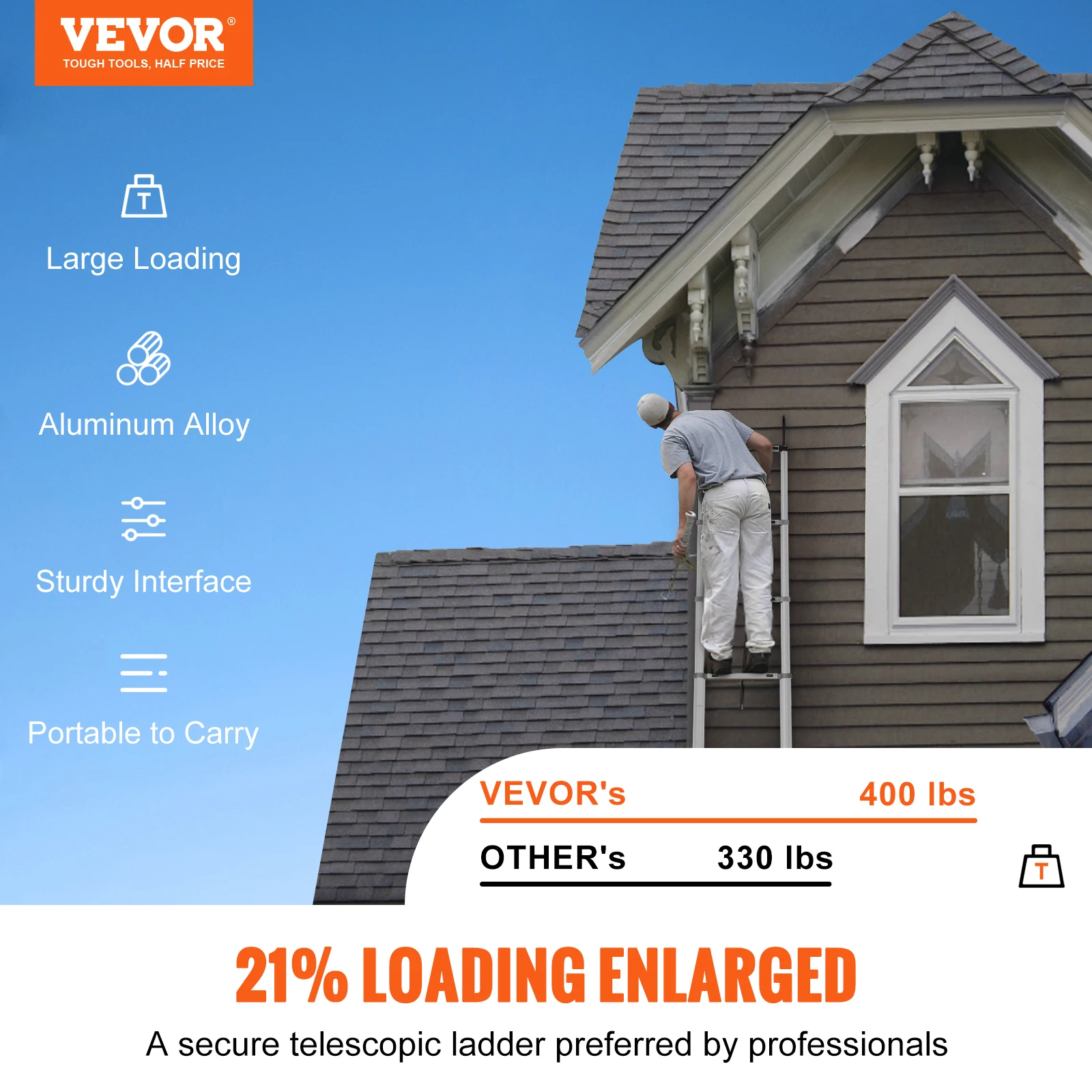 Telescoping Ladder, 18.5 FT Aluminum One-button Retraction Collapsible Extension Ladder, 400 LBS Capacity With Non-slip Feet,