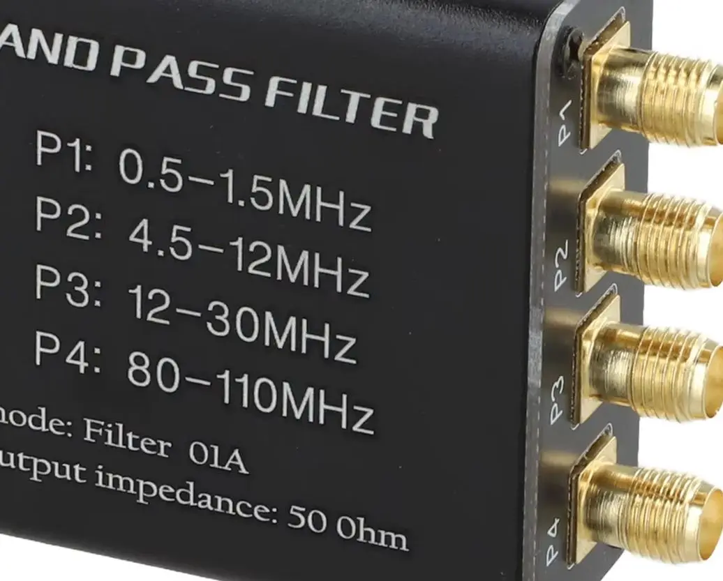 Abyn-Malachite Radi…