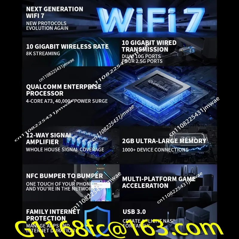 MI 10 Gigabit Router, Dual Gigabit Ethernet Port WIFI Tri-band 2GB RAM Repeater