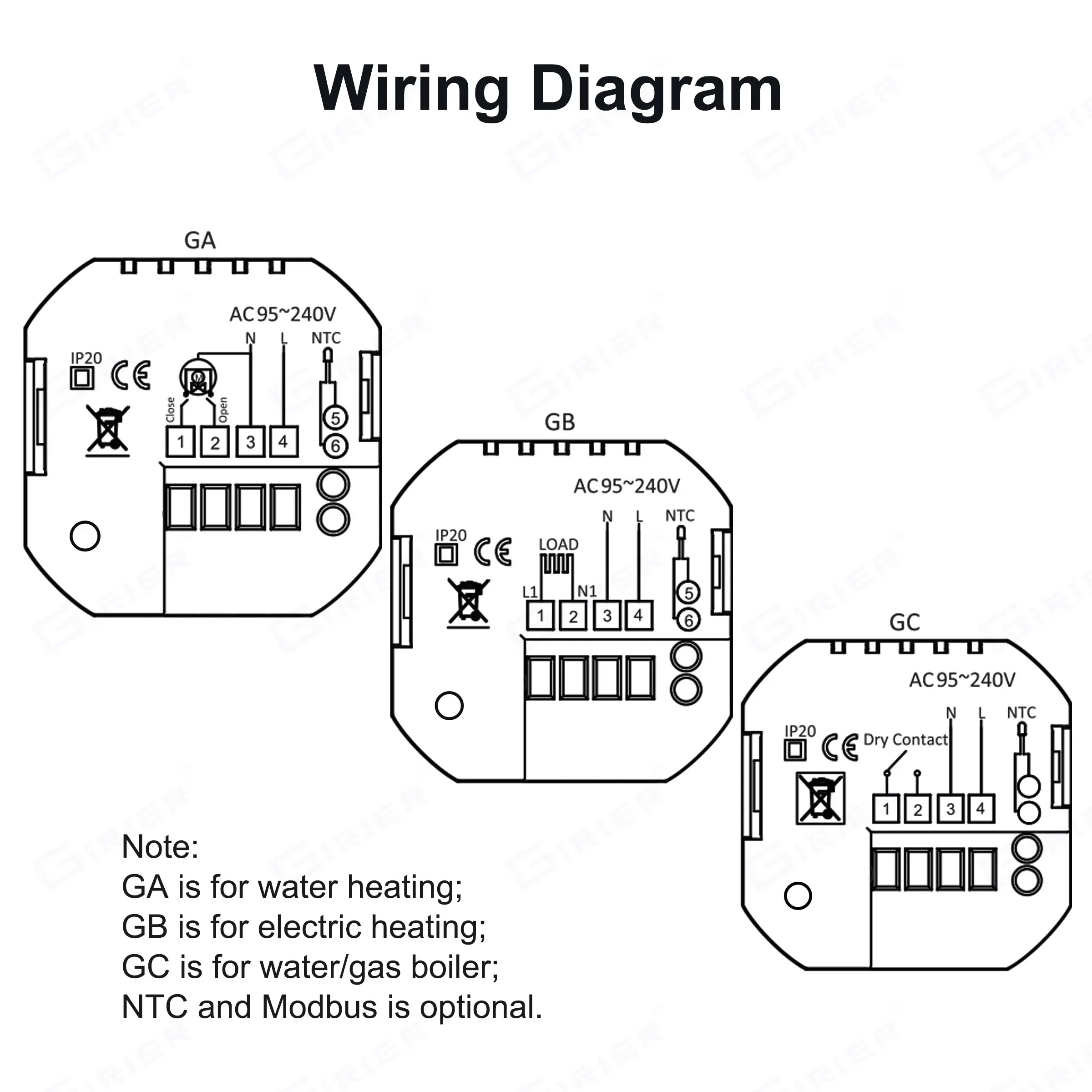 GIRIER Tuya ZigBee Thermostat for Water/Electric Heating/Gas Water Bolier Smart Temperature Controller Supports Alexa Hey Google