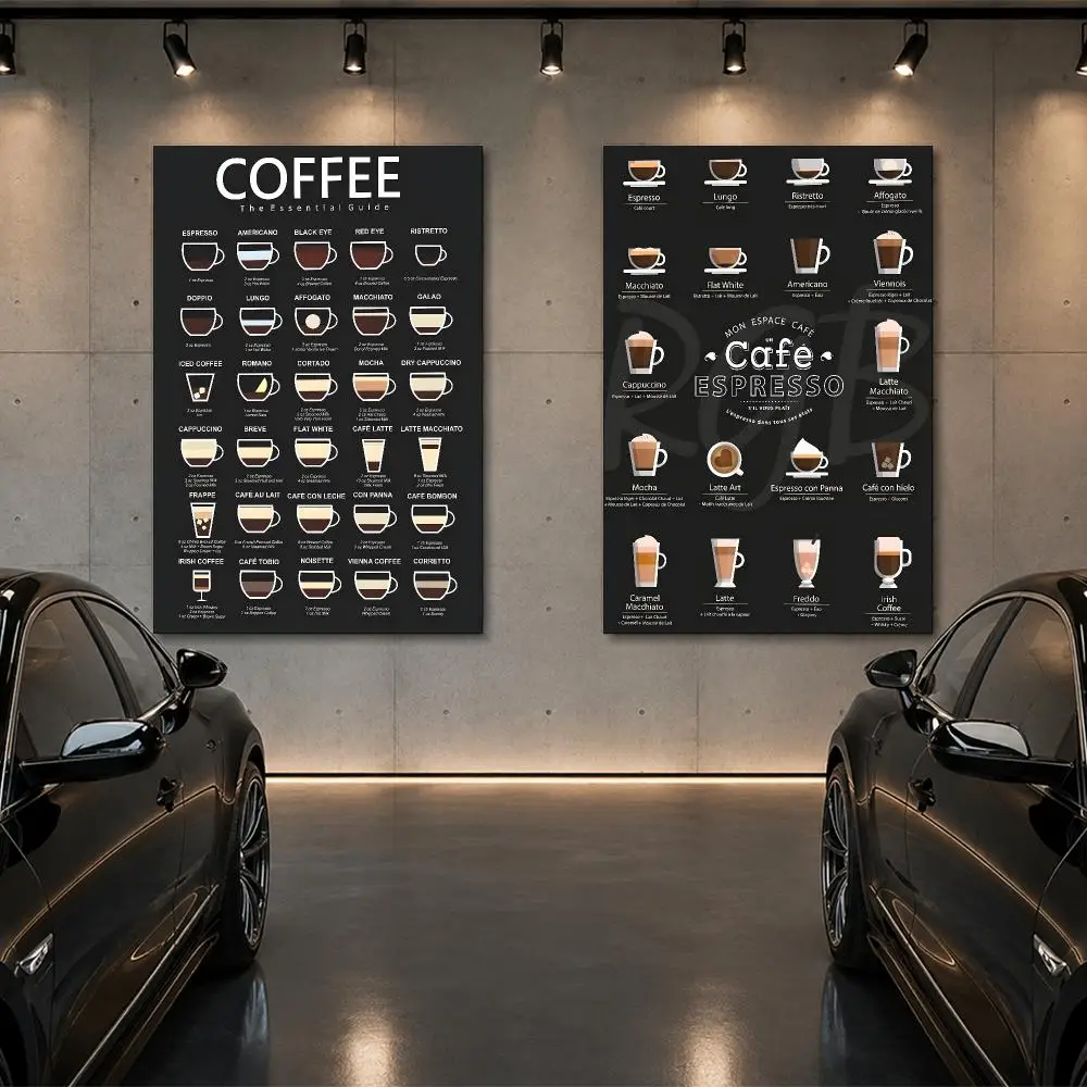 funy Essential guide to coffee Poster Room Decor Home Wall Art Printing Waterproof Garage BedRoom Posters Gift