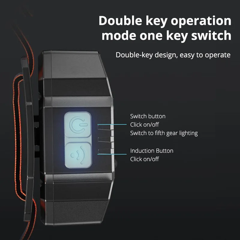 USB Rechargeable Sensor LED Headlamp Super Bright Headlight Head Mounted Fishing Light Multiple Lighting Modes