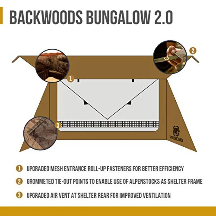 description