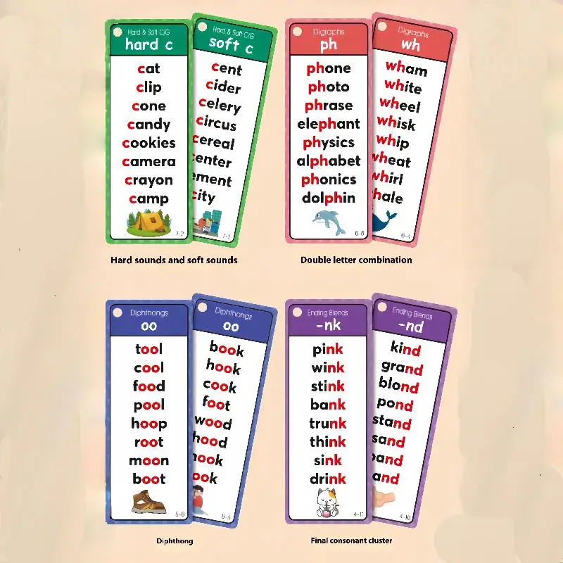 60 ورقة الوسائل التعليمية المعلم مونتيسوري الصوتيات قوائم الكلمات بطاقات المفردات الإنجليزية بناء البطاقات التعليمية