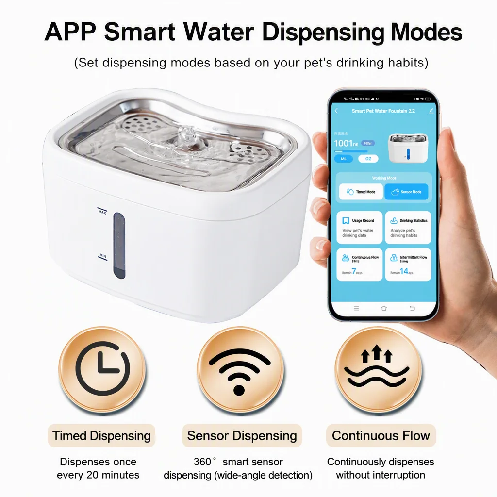 WiFi APP ile Kontrol Edilebile - Smart Pet Water Fountain Wifi incelemesi ve fiyatı