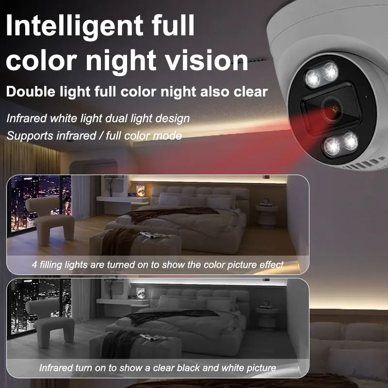 3MP داخلي كاميرا واي فاي لاسلكية 1080P HD مراقبة الأمن للرؤية الليلية كاميرا تلفزيونات الدوائر المغلقة كاميرا مراقبة في الهواء الطلق للمنزل #3