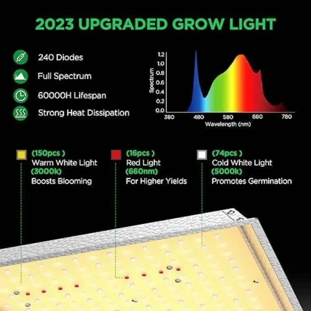 Tent Kit, komplettes System, 2 x 2 Fuß, LED-Wachstumslicht, dimmbar, volles Spektrum, Indoor-Wachstumszelt-Kit, 24 x 24 x 55 Hydrokultur-Wachstumszelt