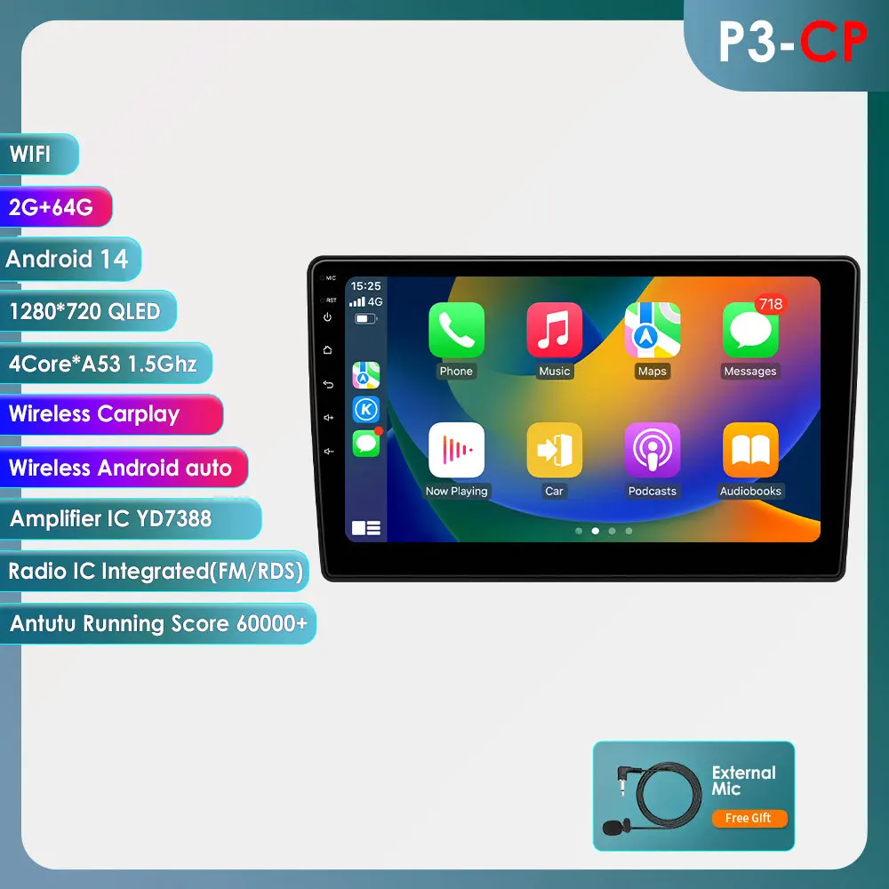 Variant: P3CP