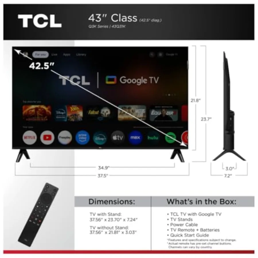 description