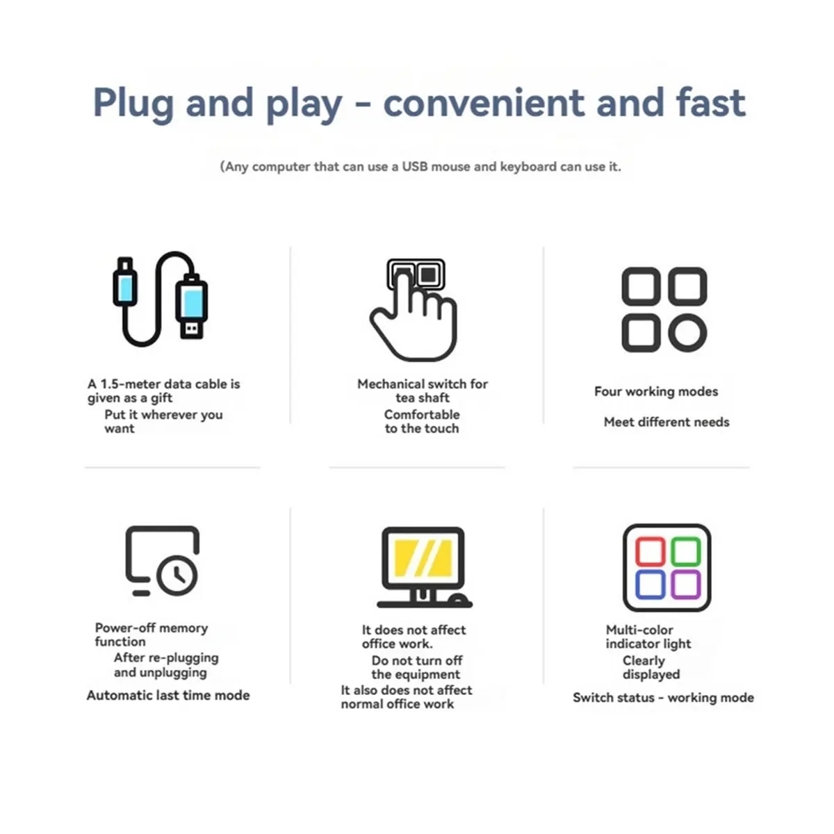 NEW FACTORY~Mouse Jiggler Mover Undetectable USB Automatic Mouse Mover Plug and Play with on/OFF Indicator Light for Computer Bl