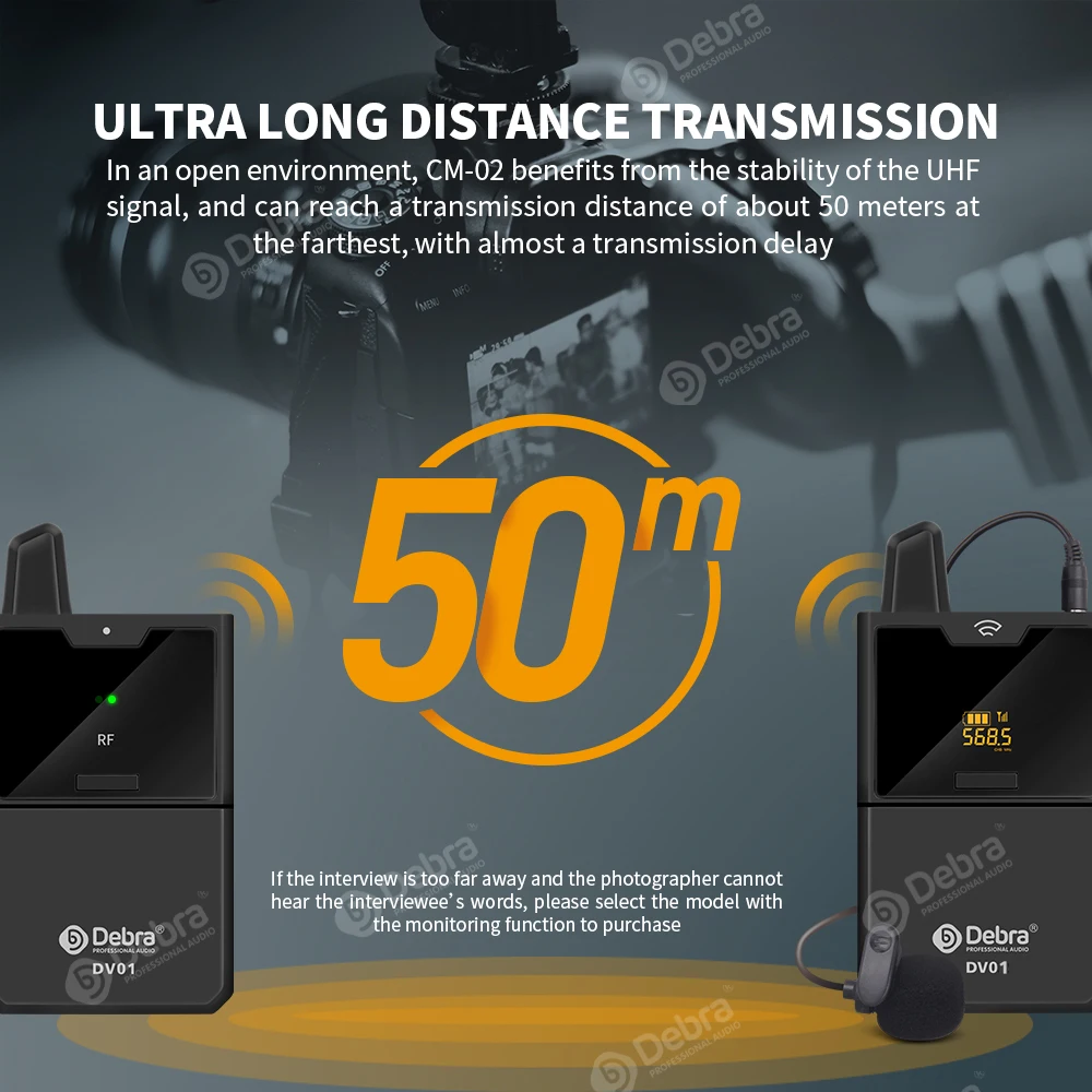 Debra Audio DV 02 High Quality Portable Lavalier/Handheld UHF Wireless Microphone System Cardioid Polar Headset Microphone