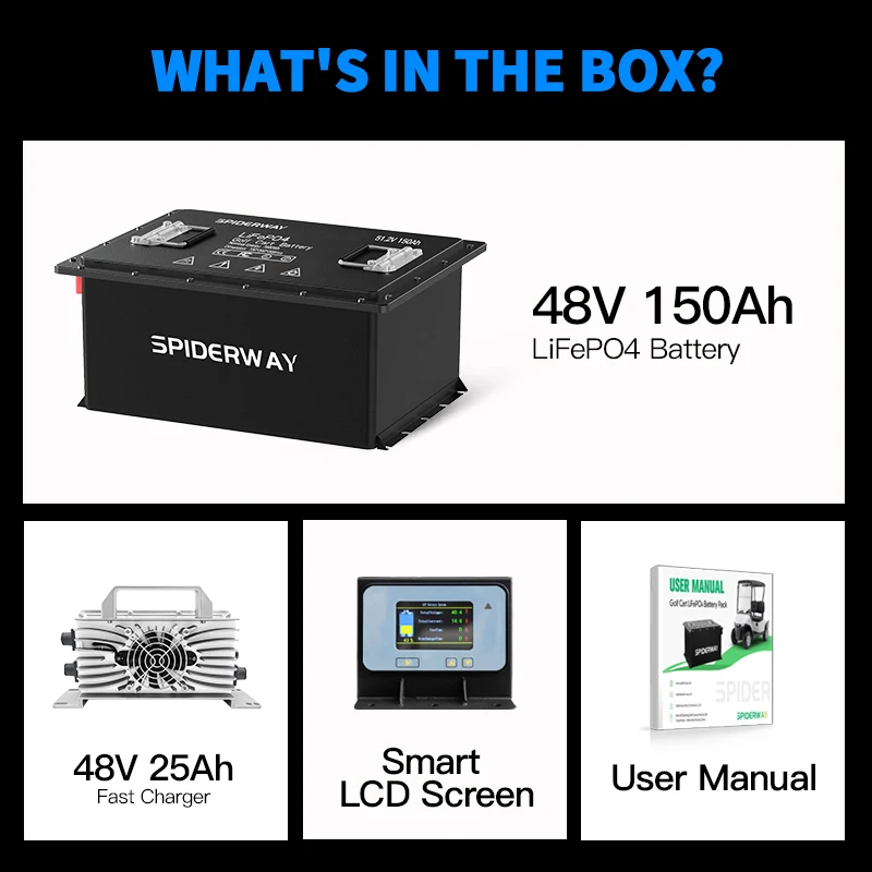 LiFePO4 48V 150Ah Lithium Battery Conversion Kit for or Genie JLG Skyjack Boom Scissor Lifts, 200A BMS, Support LCD Screen & Mobile APP & Bluetooth