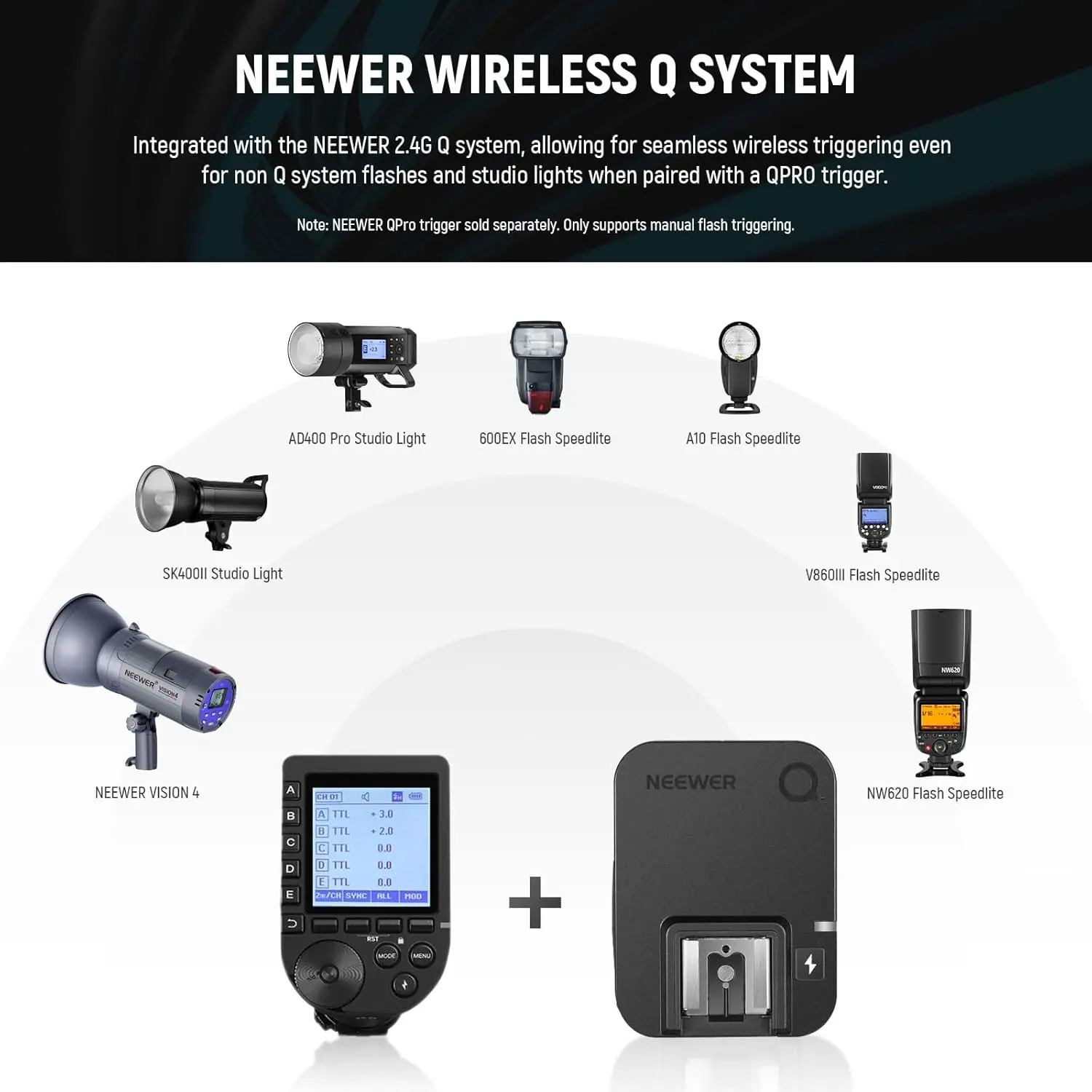 NEEWER QR 2.4G Wireless-Blitzempfänger für NEEWER QPRO-C, QPRO-N, QPRO-S-Trigger, Einzelkontakt mit 2,5-mm-Synchronisierungsanschluss, Heiße Schuhe – Detail 1