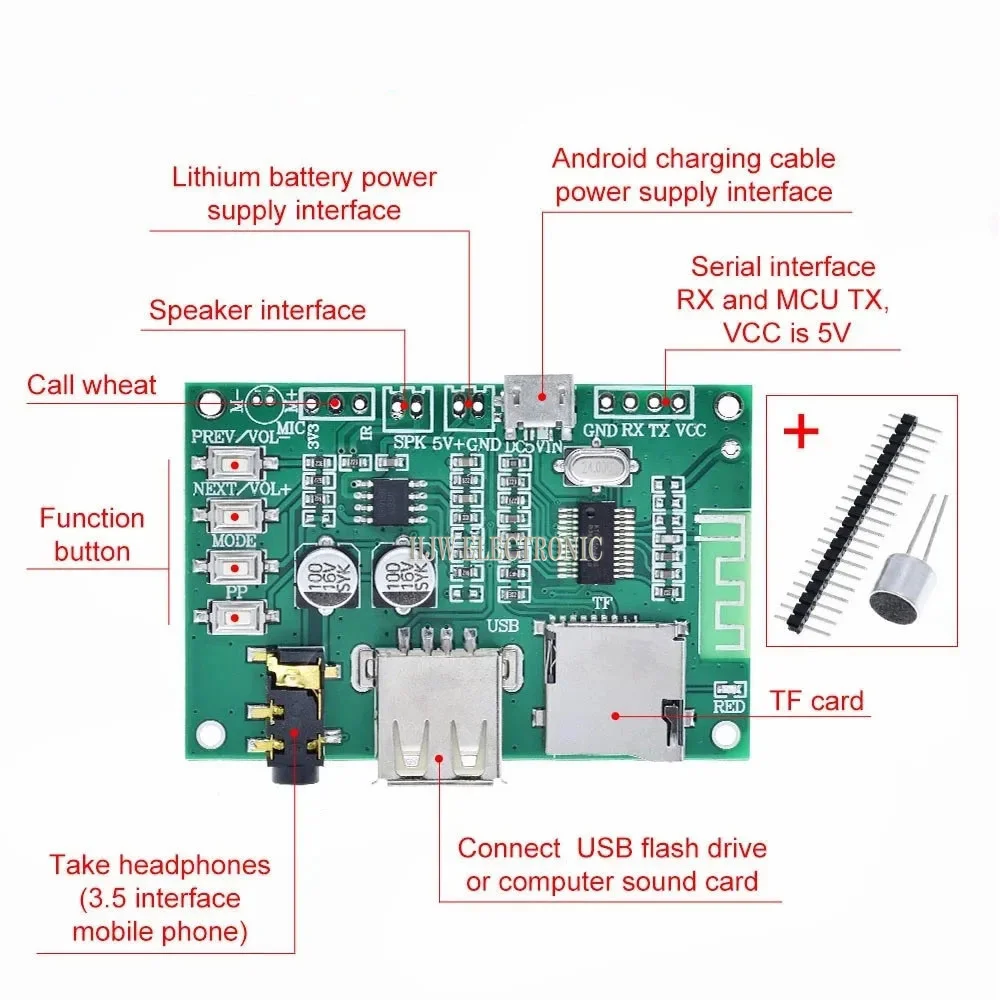 BT201 Dual Mode 5.0 Bluetooth Lossless Audio Power Amplifier Board Module Tf Card U Disk Ble Spp Serial Port Transparent Trans