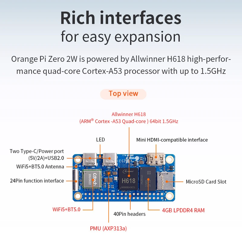 Pomarańczowy Pi Zero 2 W 1GB 1.5GB 2GB 4GB Allwinner H618 Allwinner H618 czterordzeniowy Cortex-A53 Mini PC z Wi-Fi5 BT5.0