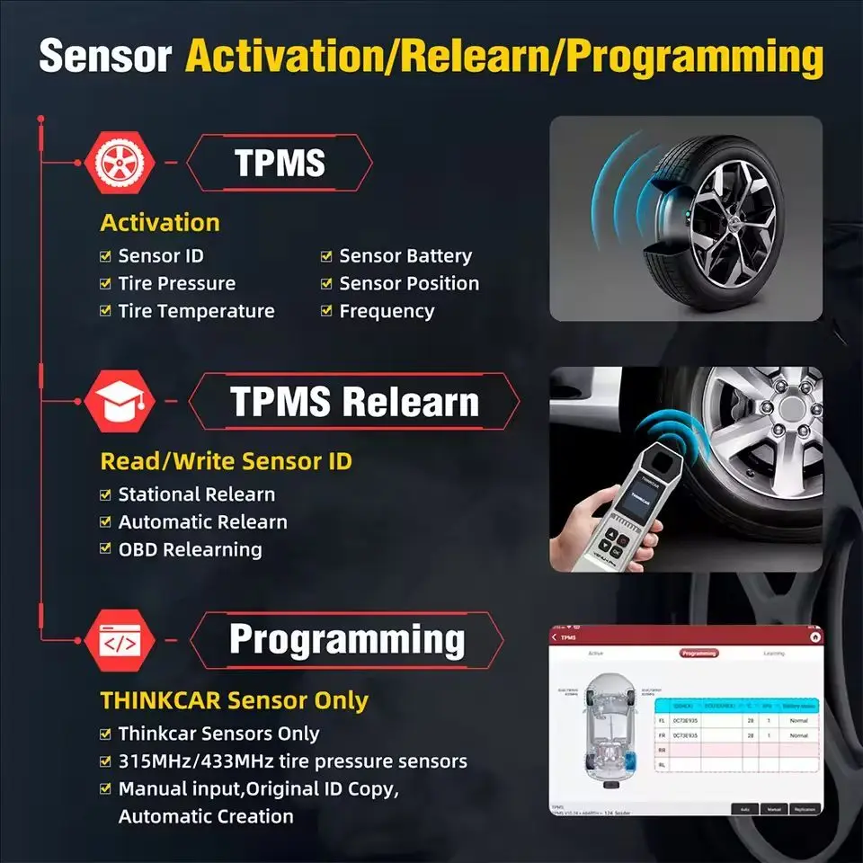 أداة تشخيص ضغط الإطارات THINKCAR VENU-I PRO TPMS pk THINKCAR T90 315 ميجا هرتز/433 ميجا هرتز برمجة الاستشعار العمل مع THINKCAR S3 #3