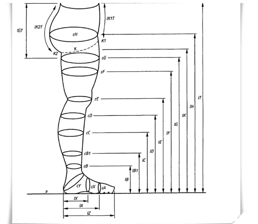 Heißer Verkauf Sommer Dünne Hohe Qualität Elastische Strumpfhosen Professionelle Medizinische Frauen Dünne Bein Kompression Strumpf Mit Geschenk Box
